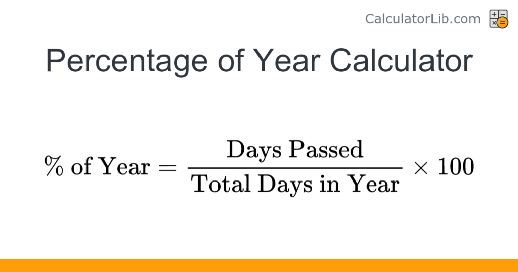 percentage calculator
