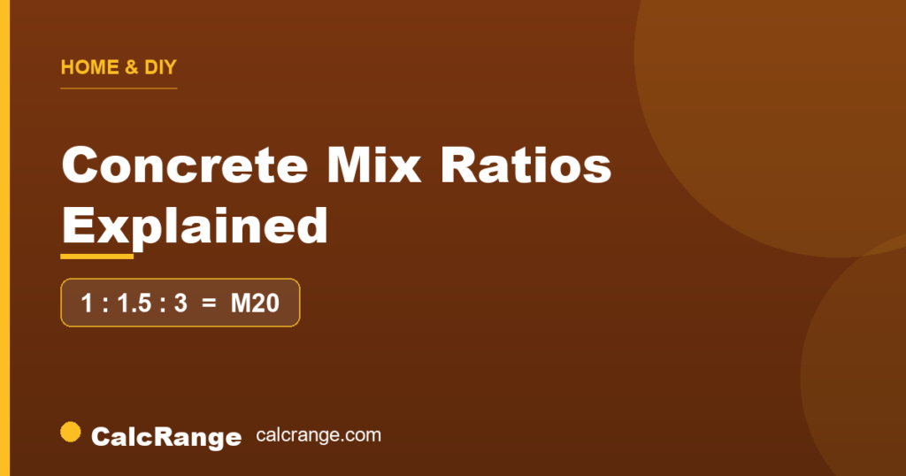Guide: concrete mix ratios explained