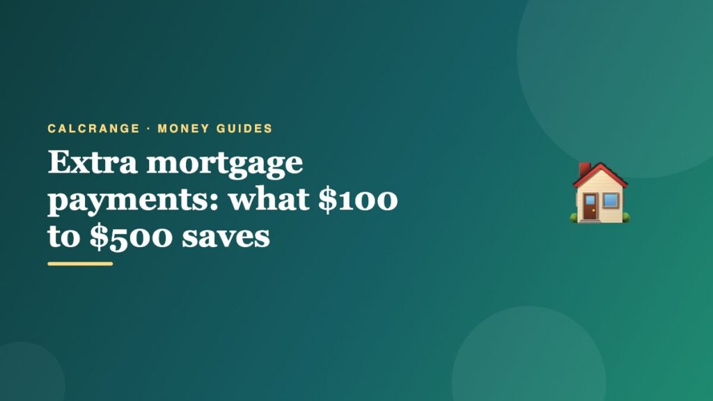 Extra mortgage payments: what $100 to $500 saves