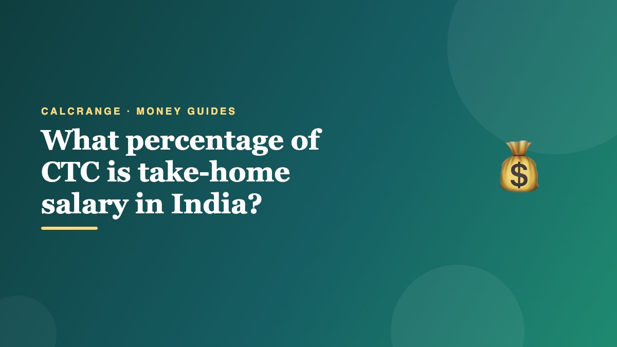 What percentage of CTC is take-home salary in India?